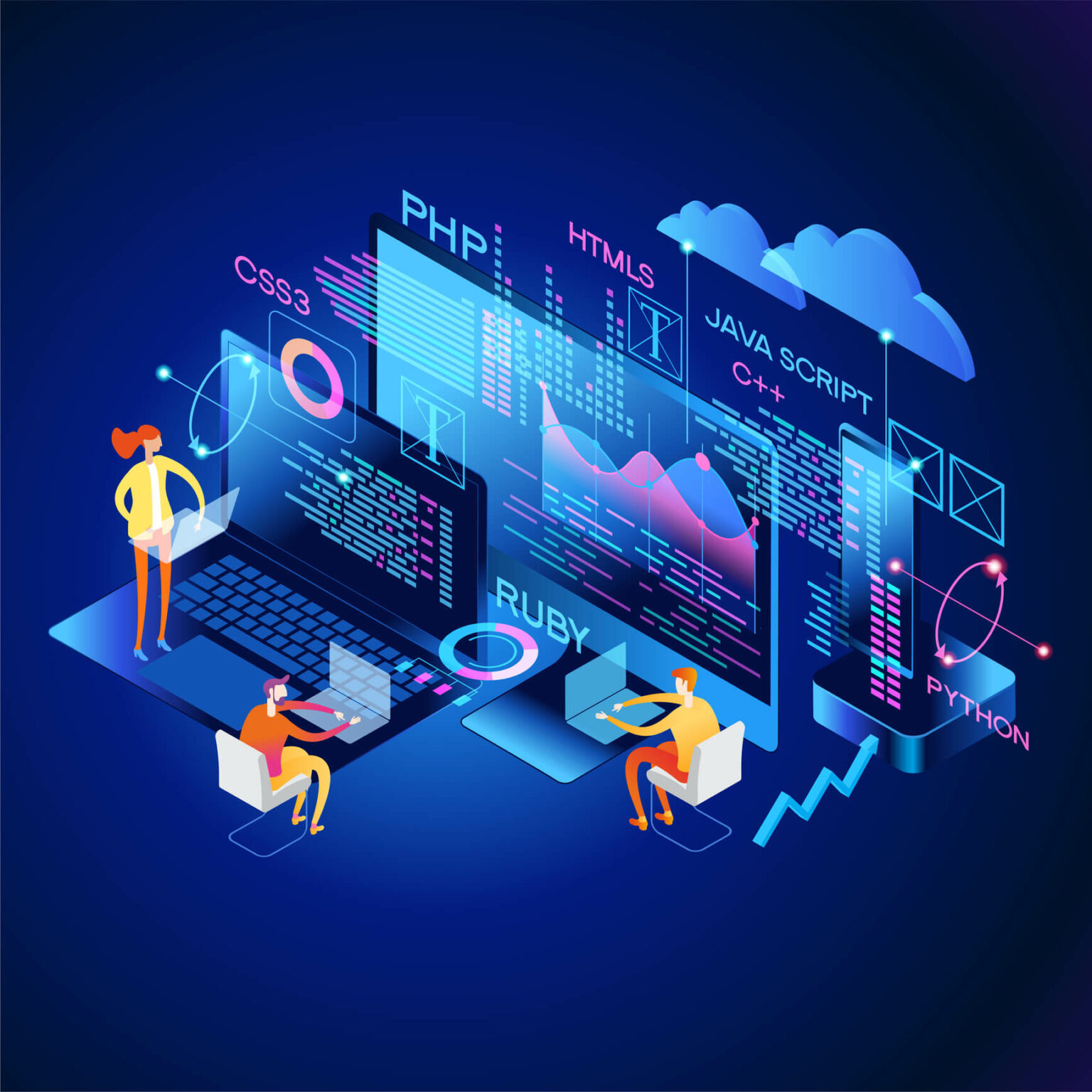 Software Development - Hire Developers - Accero Digital